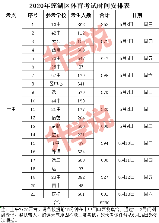 网球—普通高校体育选项课教材_中学体育课教案下载_中学体育教案模板