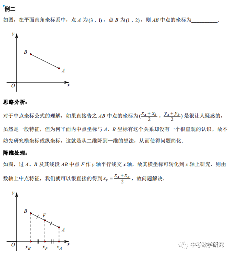 数学中的 升维思考 降维解题 平行线教育官网